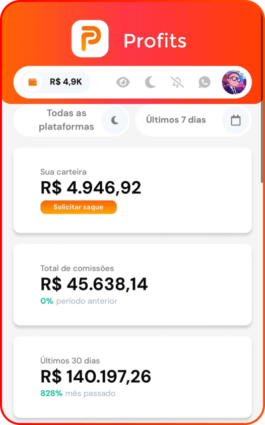 Painel Profits mobile